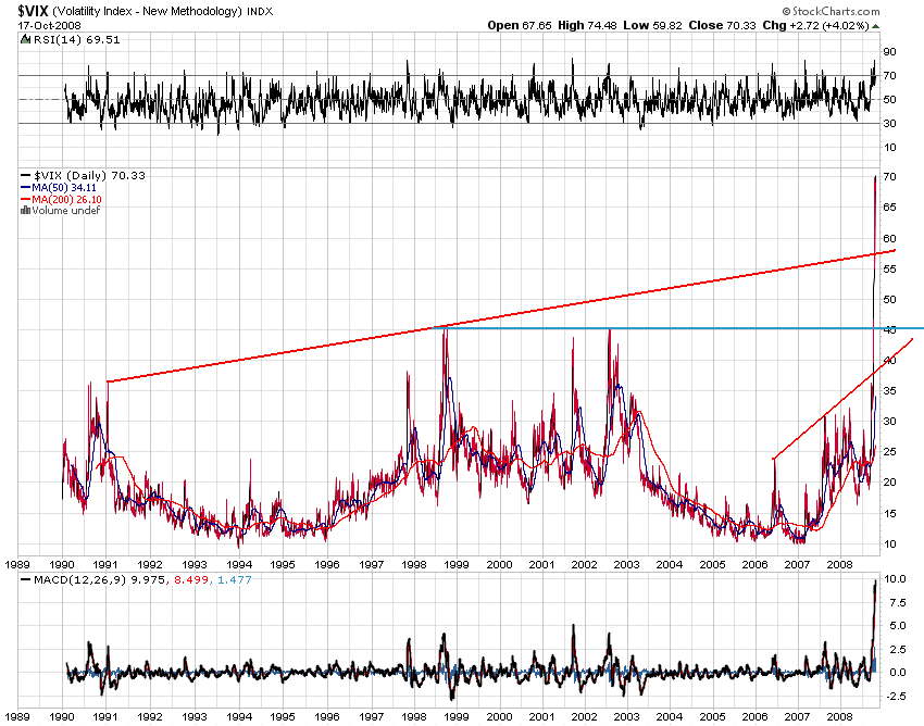 _vix1990d.png