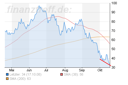 chart-k_s.png