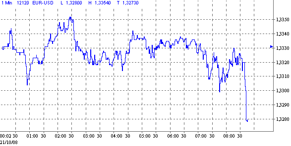 eur.gif