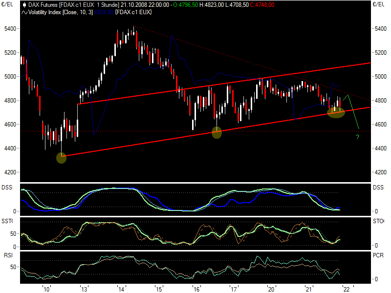 fdax10212.png