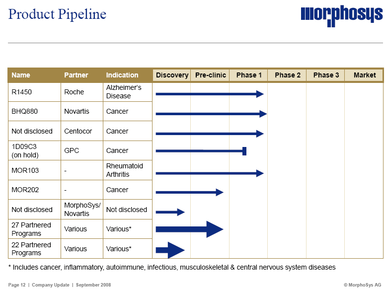 mor-pipeline-200809.png