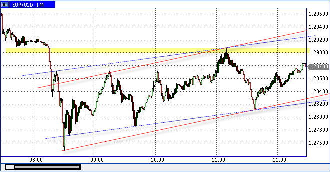 eurusd.jpg