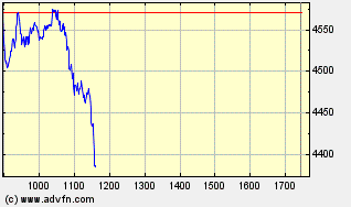 dax.gif