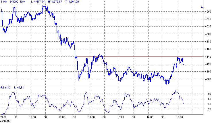 dax.gif