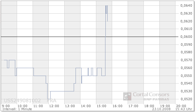 lehman-jump-23-10-2008.gif