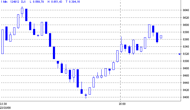 dow.gif