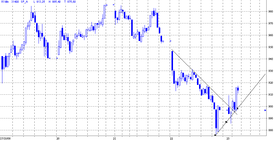 spx.gif