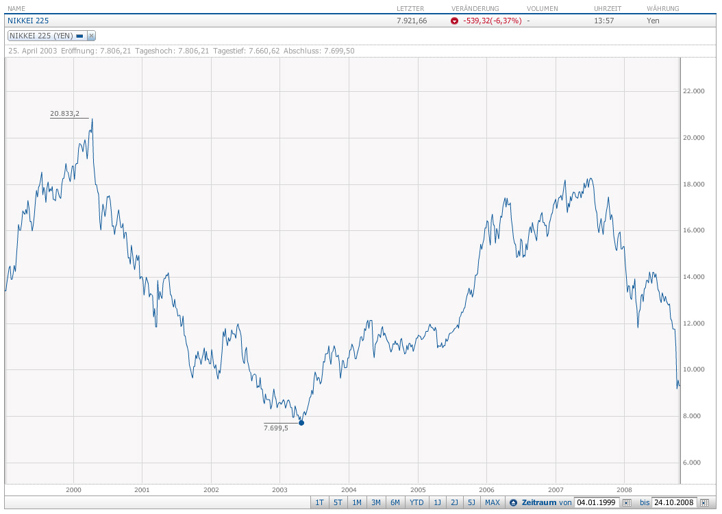 nikkei225.jpg