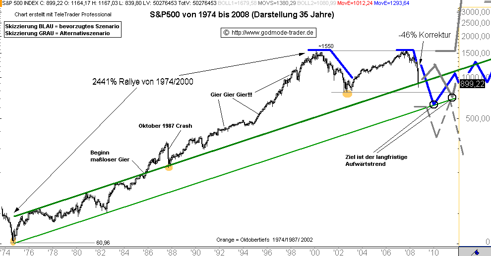 spx.gif