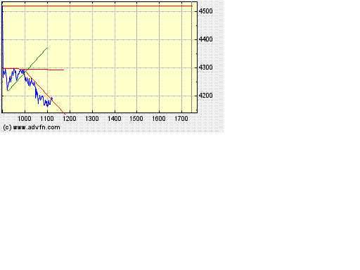 dax.gif