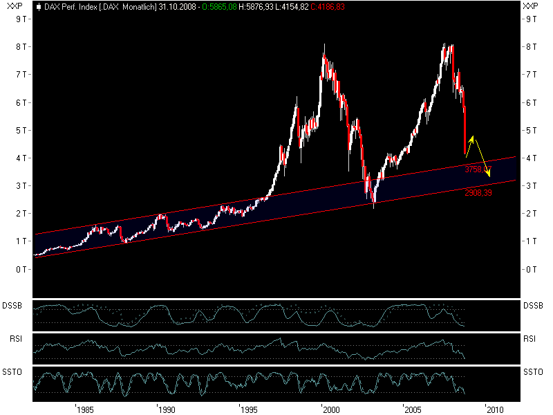 dax1024mon.png