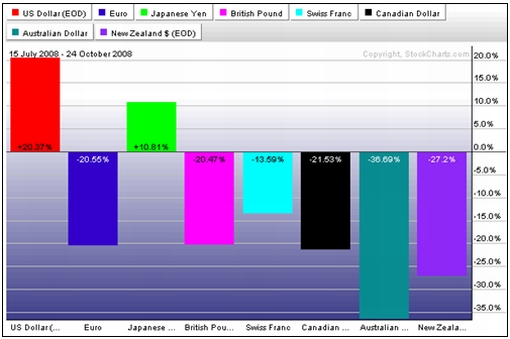 currencies_08.jpg