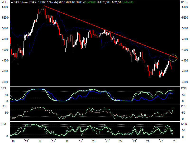 fdax10281.png