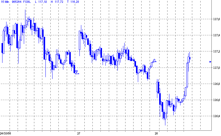 bund.gif