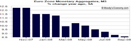 geldmenge_07-_2008.jpg