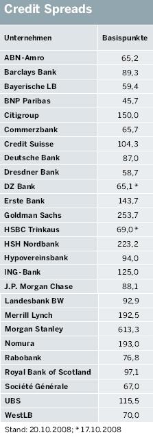 cred_spreads.jpg