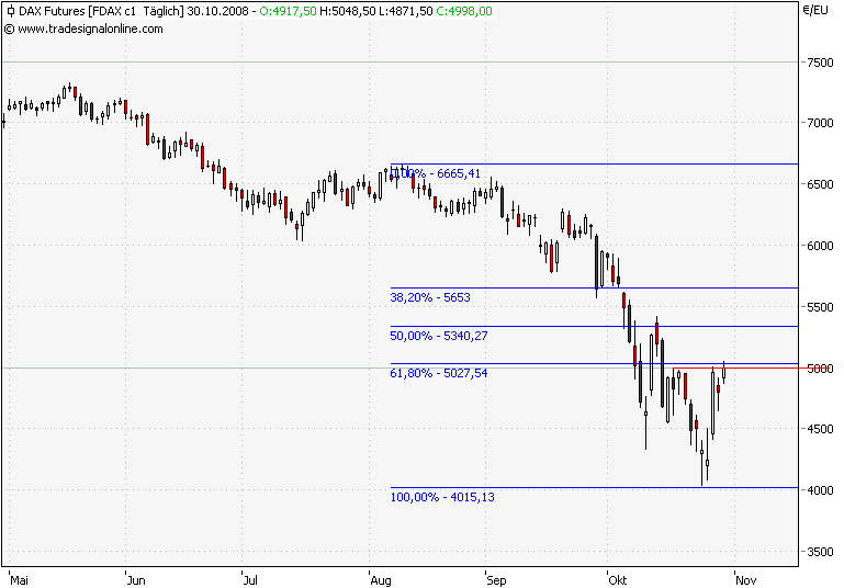 fdax6mfrt.png