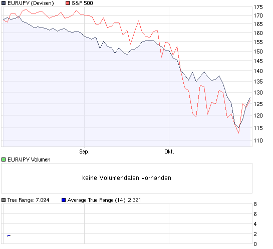 eur-jpy.png