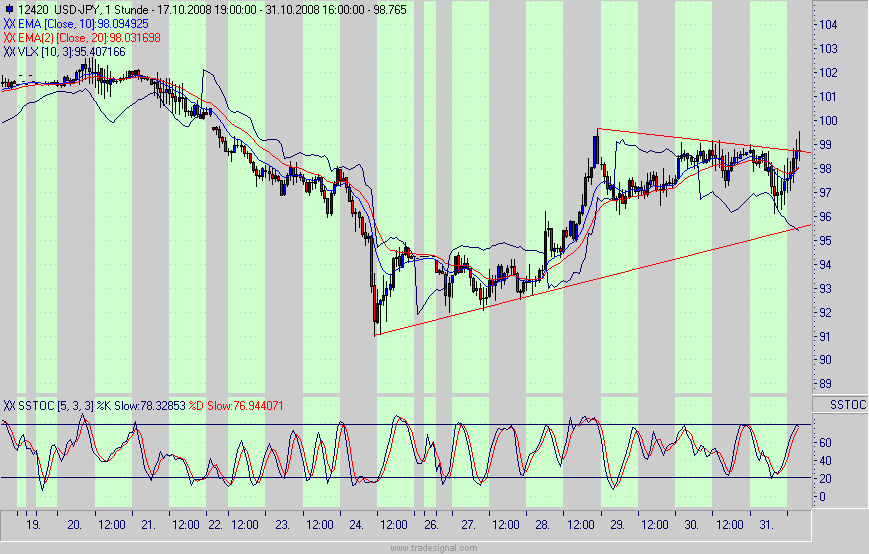 jpy.gif