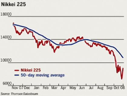 nikkei225.jpg