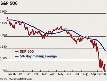 sp500.jpg