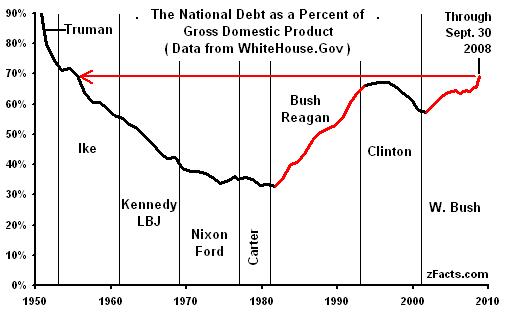 us_national_debt.jpg