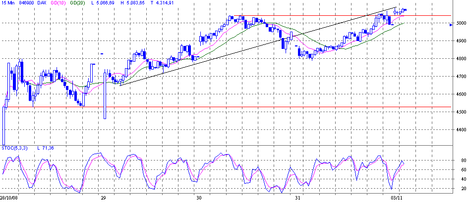 dax.gif