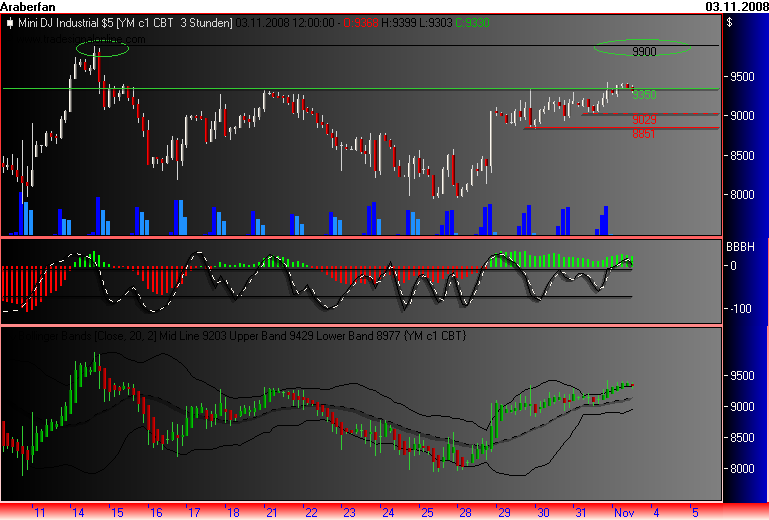 chartfromufs.png