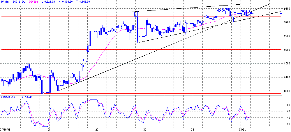 dow.gif