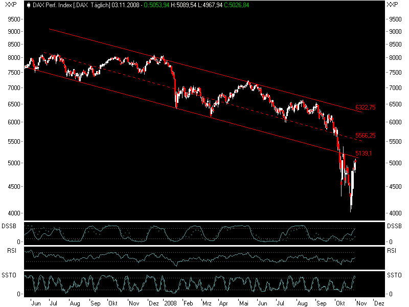 dax11031.png