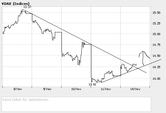 bigchart.bmp