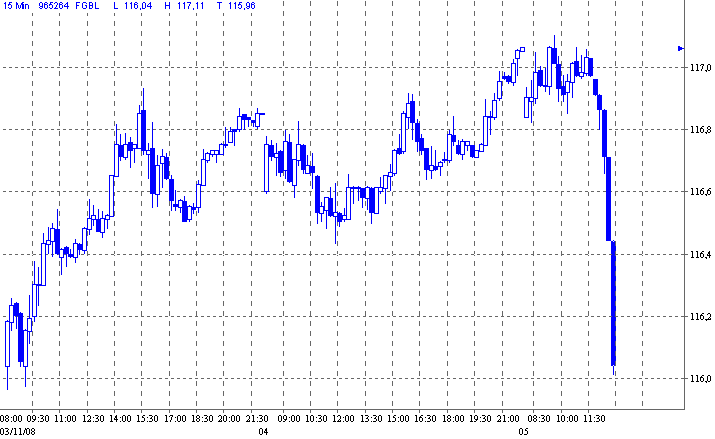 bund.gif