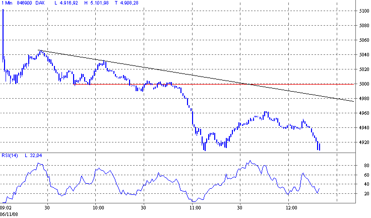 dax.gif