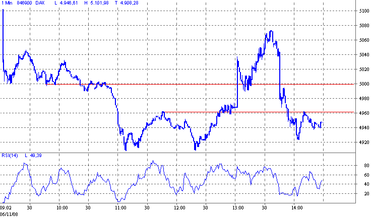 dax.gif