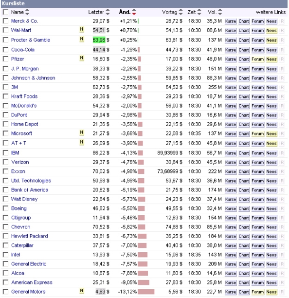 dow6-10-08--18-49h-b.jpg