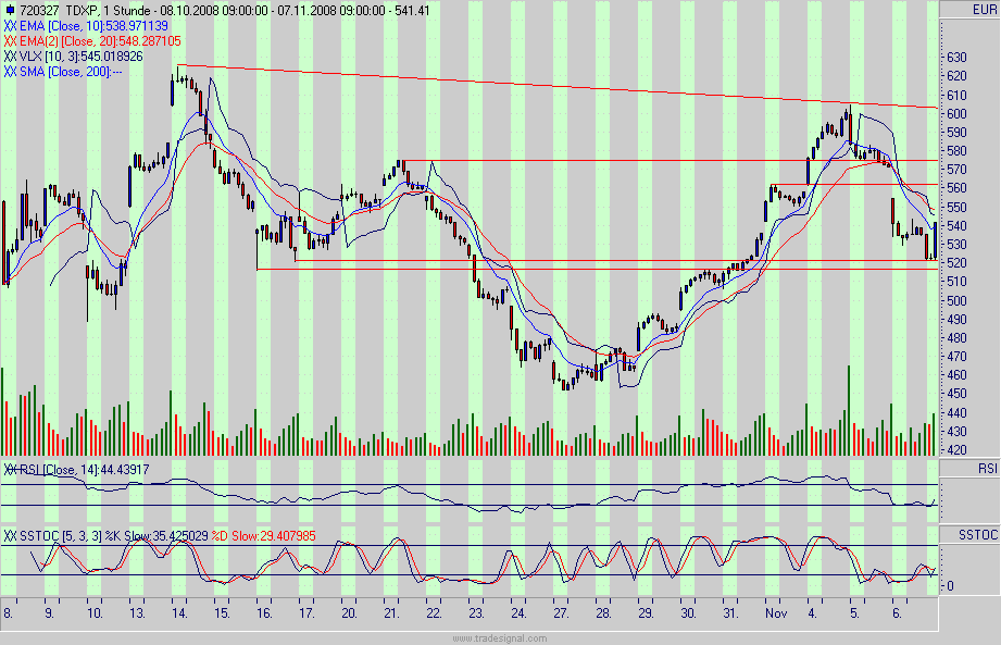 tdax.gif