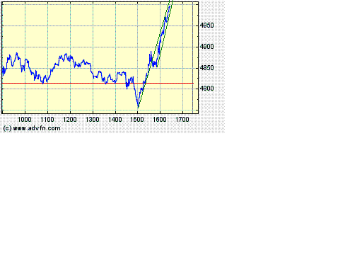 dax.gif