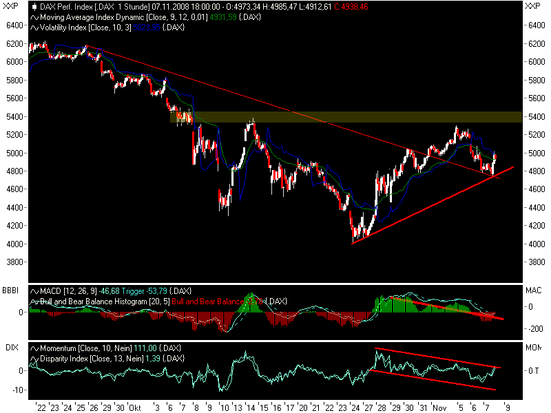 dax11081.png