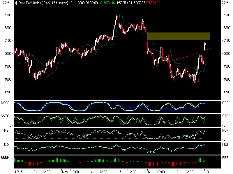 dax11101.png