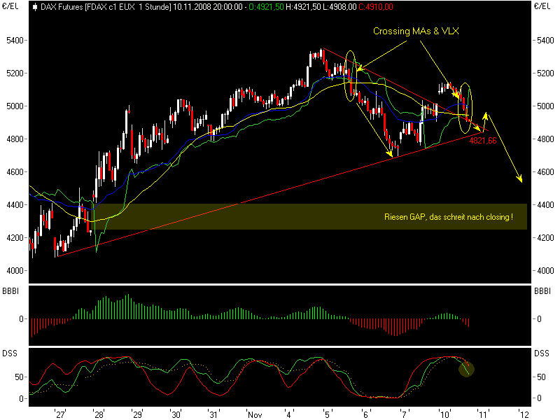 fdax11102.png