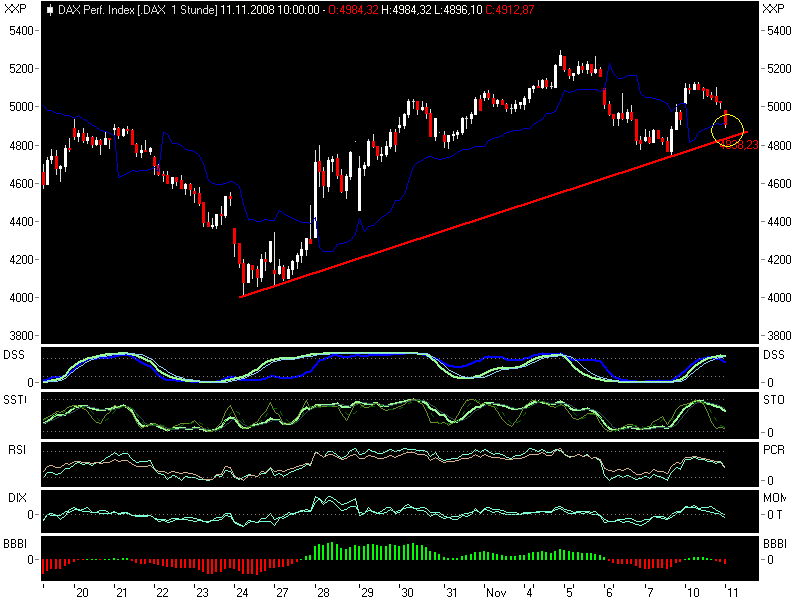 dax11111.png