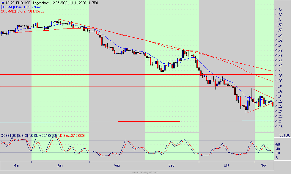eur.gif