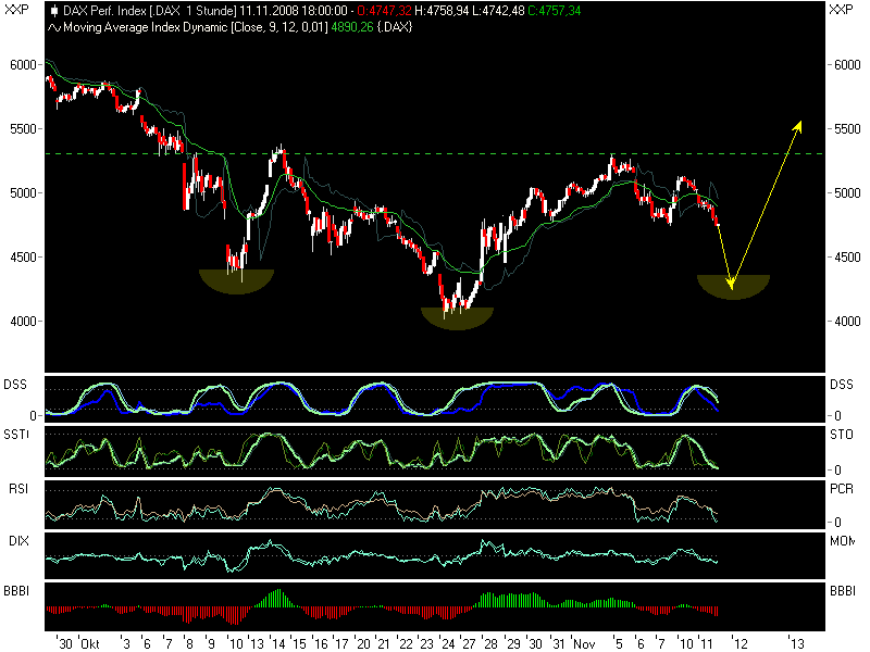 dax11114.png
