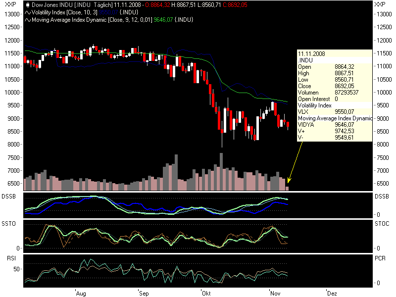 dow11112.png