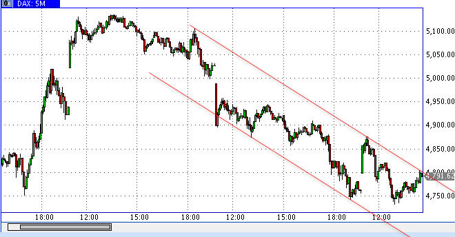 dax.jpg