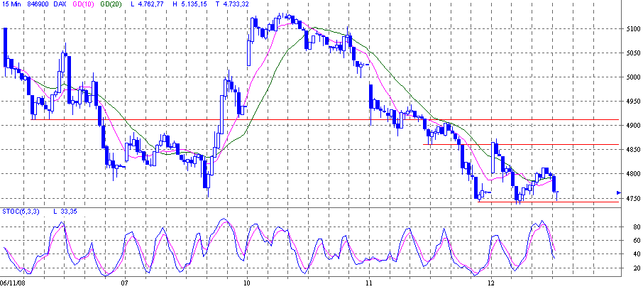 dax.gif