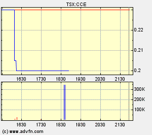 cce1211.gif