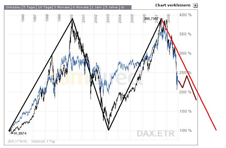 daxdow4.jpg