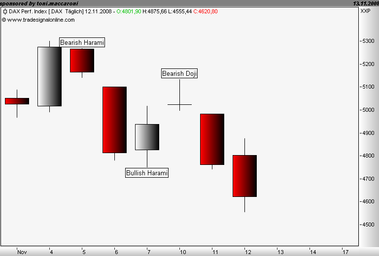 chartfromufs.png