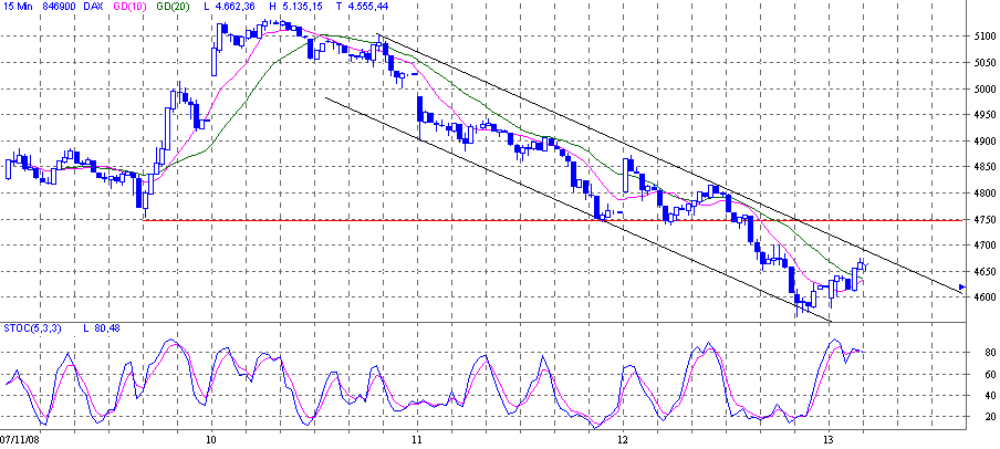 dax.gif
